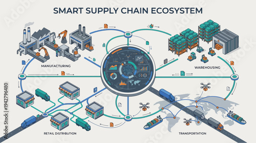 Smart Supply Chain Ecosystem with Connected Factories, Warehouses and AI Logistics Tracking Network – Vector Illustration
