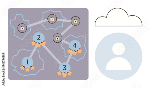 Data security, network protection, cloud computing, user access, privacy management, system design. Connected nodes secured with locks and user icon under cloud. Data security and network protection