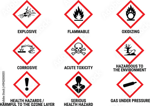 Hazard warning signs and symbols vector illustration, flat design