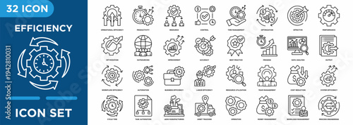Business efficiency line icon set with featuring productivity, resource management, time management, workflow optimization, and operational efficiency. Vector outline illustration.
