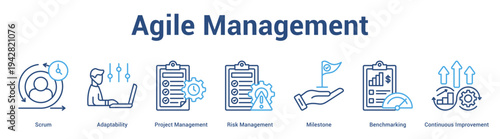 Agile Management web banner icon set vector illustration concept for business with icon of Scrum, Adaptability, Project Management, Risk Management, Milestone, Benchmarki.
