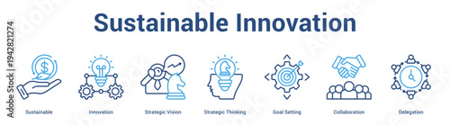 Sustainable Innovation web banner icon set vector illustration concept for business with icon of Sustainable, Innovation, Strategic Vision, Strategic Thinking, Goal Setti.