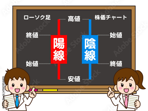 	ローソク足を解説する小学生のイラスト素材