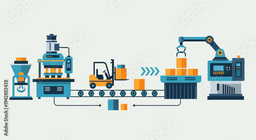 Automated factory production line with forklift and robotic arm handling packages