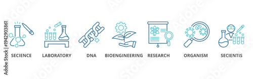 Biotechnology banner web icon vector illustration concept