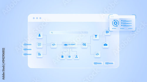 AI workflow automation artificial intelligence. ai agent workflow diagram dashboard machine learning showing node input, processing flow panel and process flow.