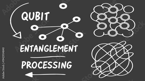 A vector graphic illustrating quantum computing concepts including qubit entanglement and processing