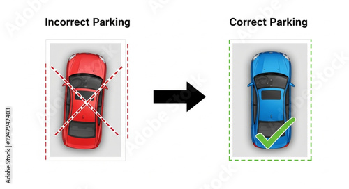 Incorrect Versus Correct Parking Illustration Showing Proper Car Placement.