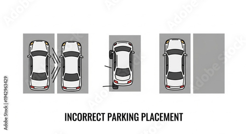 Illustrations of incorrect car parking placement in parking spaces.