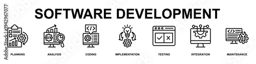 Software Development Banner Web Icon Vector Illustration Concept for Technology with Icons of Planning, Analysis, Coding, Implementation, Testing, Integration and Maintenance
