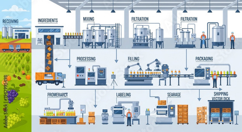 Industrial Factory Production Line Process.