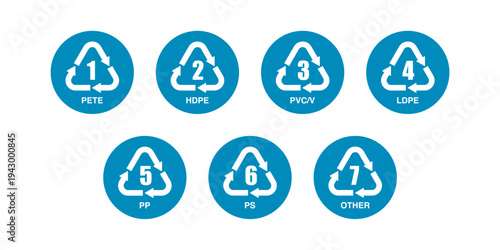 Plastic Recycling Codes. PETE, HDPE, PVC, LDPE, PP, PS, Other Vector Symbols