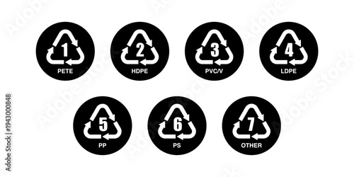 Plastic Recycling Codes. PETE, HDPE, PVC, LDPE, PP, PS, Other Vector Symbols