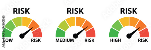 risk meter icon vector gauge, showing low medium high risk levels for dashboard analytics apps and business infographics, clean ui indicator dial symbol for finance security assessment interface.