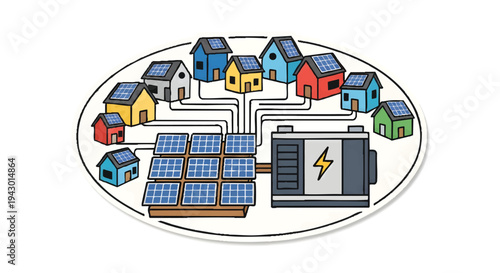 Solar powered homes energy concept with renewable battery storage