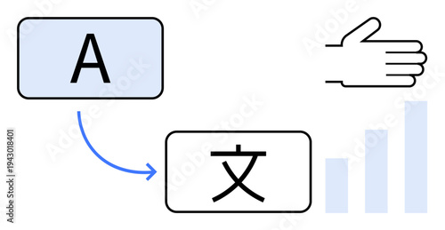 Language translation. Language translation between English and another script highlighting global communication. Language translation boosting understanding and business growth. For education