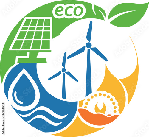 An eco symbol depicts solar, wind, and water energy for sustainability