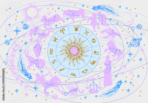 Hand drawn zodiac signs circle with constellations. Horoscope background with astrology symbols, sun, moon, comet, stars, planets. For cards and posters.
