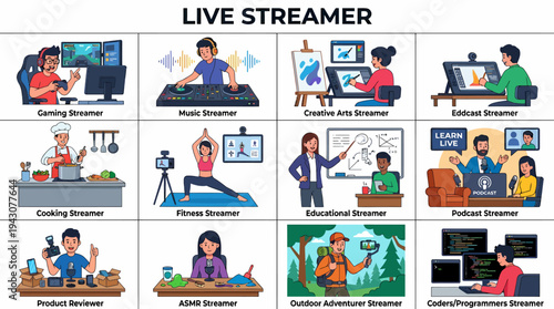 Live Streamer Types: Gaming, Music, Art, Cooking, Fitness, Education