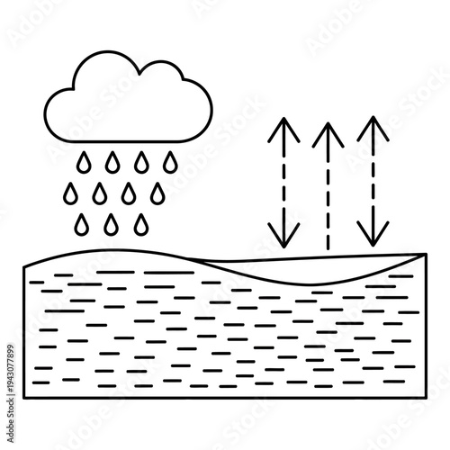 The water cycle process with rain and evaporation from the ocean surface naturally