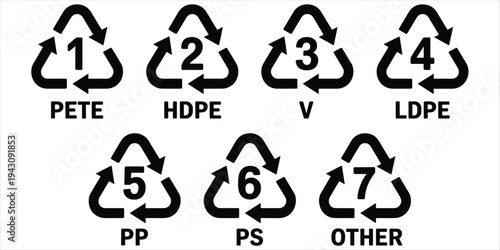 Plastic recycling symbols with numbers and abbreviations PETEHDPEVLDPEPSOTHER Keywords: recycling, plastic