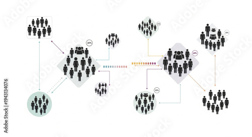 Networked Communities - A Visual Representation of Interconnected Groups.