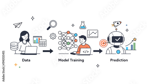 Machine learning vector illustration of data to prediction process with model training