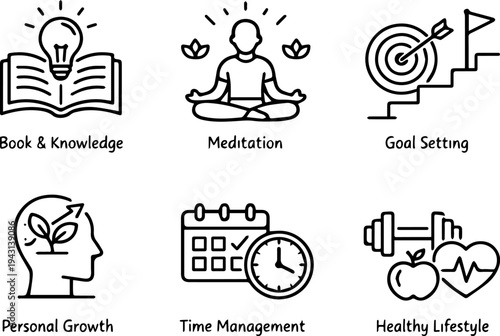 Self improvement motivation personal growth line icons