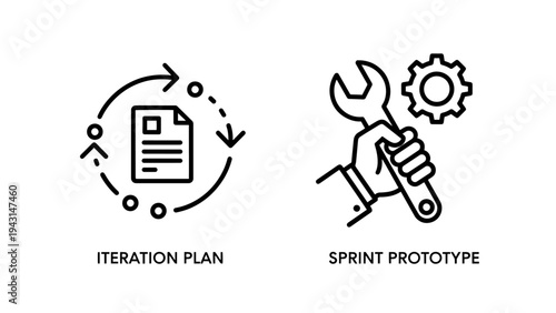 Agile development icons: iteration plan, sprint prototype, and project engineering process