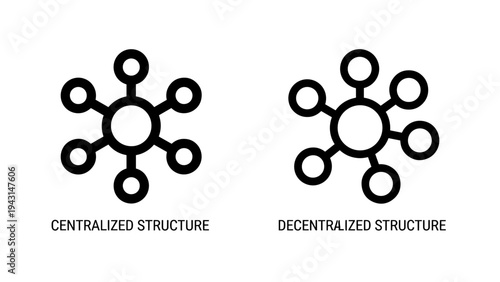Centraiized and decentraiized structure icons showing network connectivity and organization