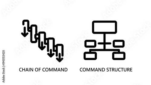 Chain of command and command structure hierarchy icons for business organization