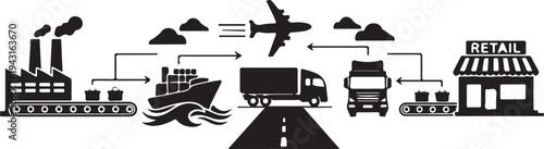 Factory to retail supply chain with air sea and land transport logistics manufacturing production de