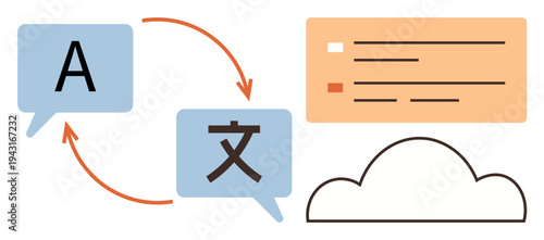 Language services, online communication, cloud storage, data sharing, multilingual tools, global networking. Image shows speech bubbles, arrows text and a cloud. s language services and online