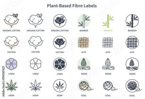 Plant-Based Fibre Labels Icon Set. Cotton, Bamboo, Linen, Hemp, Jute, Ramie, Sisal