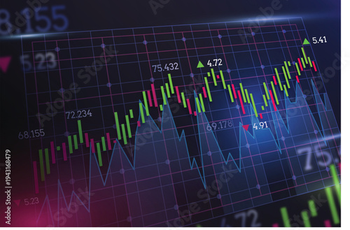 Abstract financial background with multiple price indicators and overlapping chart patterns for advanced market analysis and technical trading insights