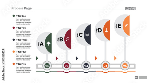 Five step process infographic template with horizontal flow, options a, b, c, d, e, for business presentation and project management