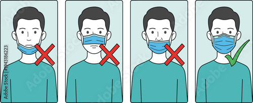 Proper and Improper Face Mask Wearing Guide Showing Correct Way Covering Nose and Mouth Versus Common Mistakes Health Safety Illustration for Public Awareness