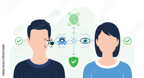 A man and a woman are shown with various biometric authentication methods like fingerprint, eye scan, and facial recognition for security.
