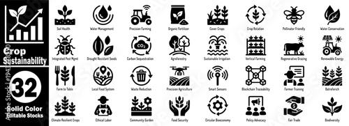 Crop Sustainability icons set. Sustainable agriculture and crop farming flat vector icon set collection vector illustrator.