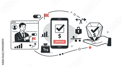 Minimalist Decision Collage. Modern minimal flat vector conceptual collage, crisp hard edges, consistent THIN outline stroke,