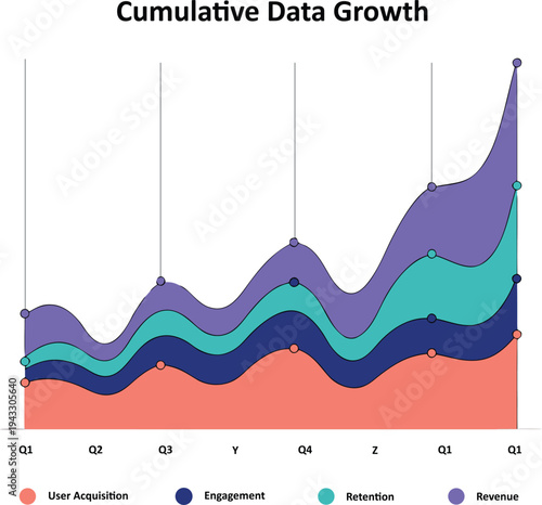 Cumulative Data Growth Stacked Area Chart Visualizing Business Metrics
