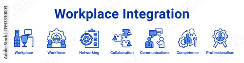 Workplace Integration Icon Banner and Collection
