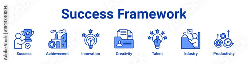 Success Framework Icon Banner and Collection