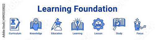 Learning Foundation Icon Banner and Collection