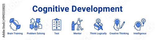 Cognitive Development Icon Banner and Collection