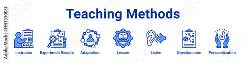 Teaching Methods Icon Banner and Collection