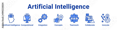 Artificial Intelligence Icon Banner and Collection