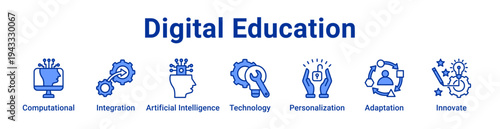 Digital Education Icon Banner and Collection