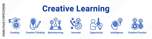 Creative Learning Icon Banner and Collection