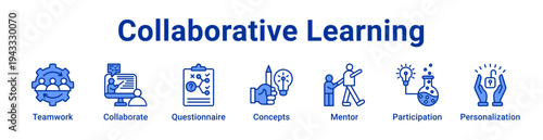 Collaborative Learning Icon Banner and Collection
